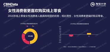 中國市場與199it 科技中介服務的領航者