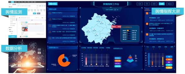 《大數據產品和解決方案服務能力目錄指引》發布，蜜度信息輿論監測系統入選科技中介服務