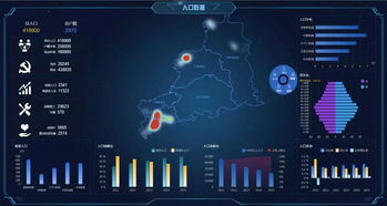 打通為民服務(wù)“最后一公里” 曙光大數(shù)據(jù)賦能科技中介服務(wù)新篇章