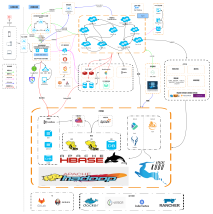大數(shù)據(jù)服務(wù)時(shí)代下產(chǎn)品經(jīng)理的能力框架圖